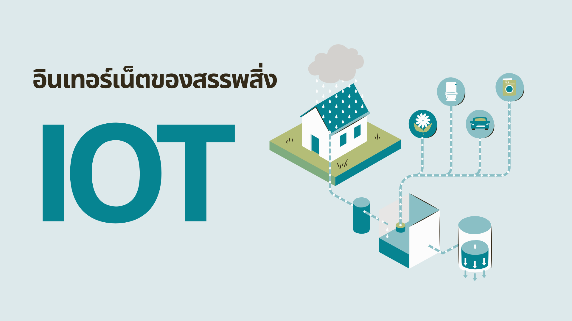 อินเทอร์เน็ตของสรรพสิ่ง